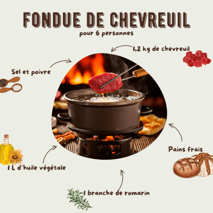 recette fondu de chevreuil